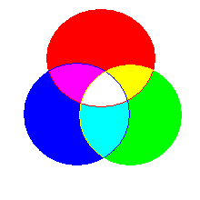 ���̎O����